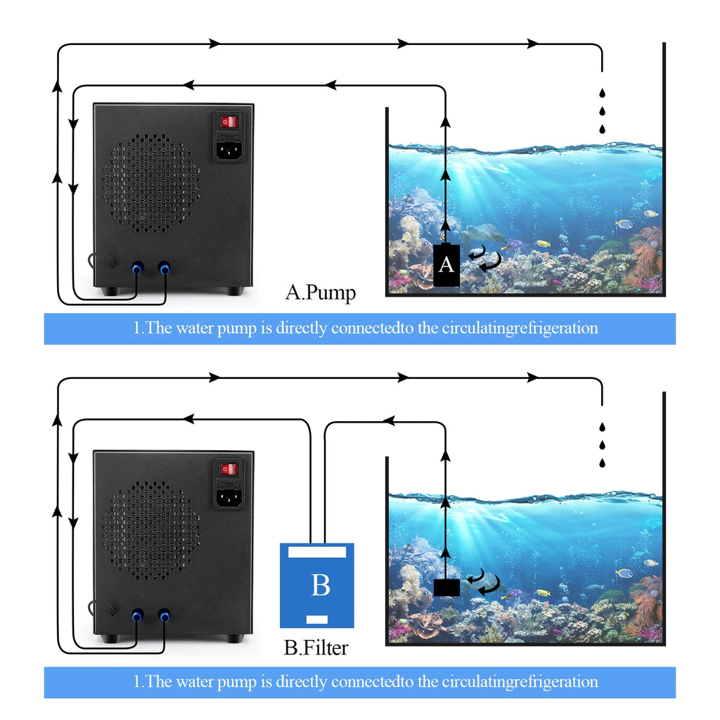 60L Aquarium Water Chiller Fish Tank Cooler Heater System 10-40℃ Temperature Setting Constant Quiet Home Fish Shrimp Breeding