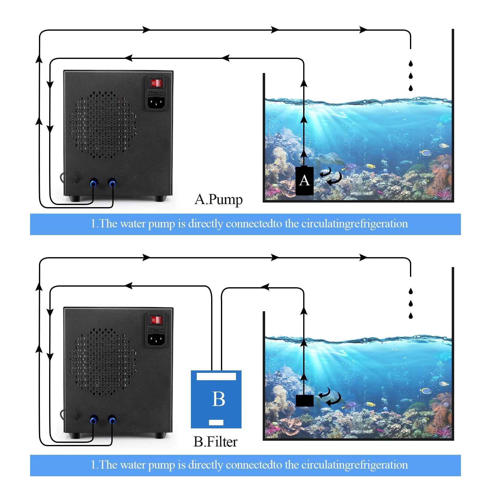 60L Aquarium Water Chiller Fish Tank Cooler Heater System 10-40℃ Temperature Setting Constant Quiet Home Fish Shrimp Breeding