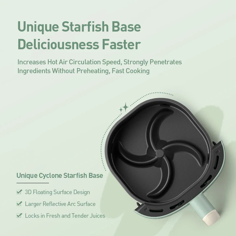 Philips Air Fryer 1500W 3.2L Large Capacity Air Fryer Bisphenol Free Inner Pot Cyclone Frying Technology Silicone Mat Bottom ﻿